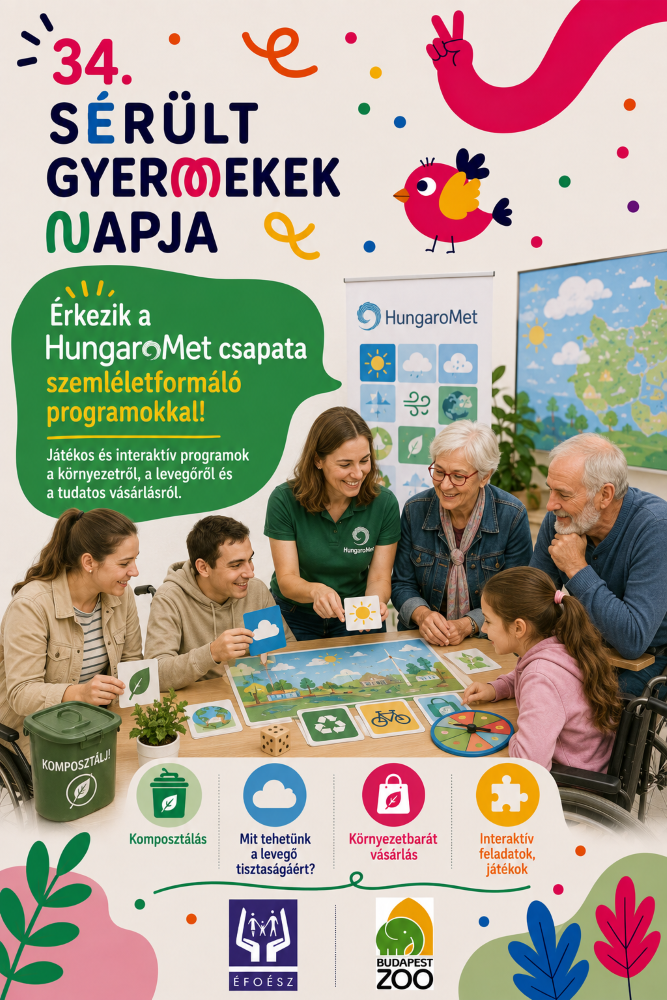 Hungaromet plakat