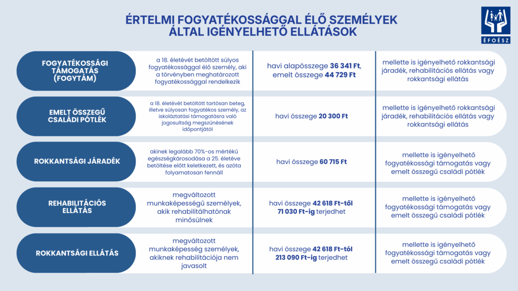 Osszegoglalo in 1024x576 1