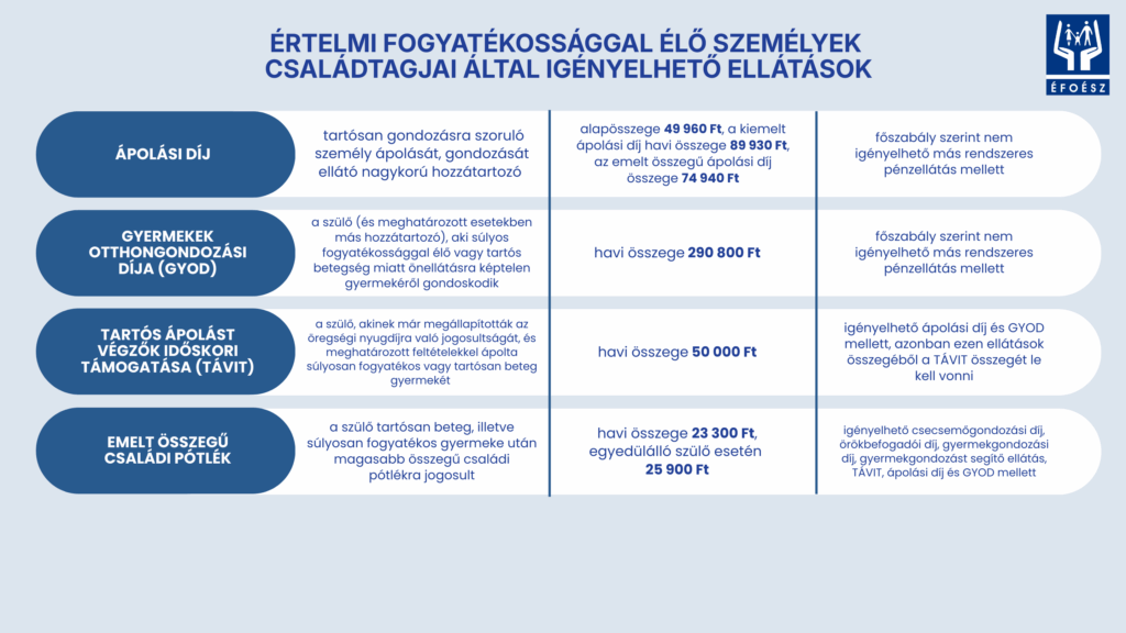 Osszegoglalo in 2 1024x576 2