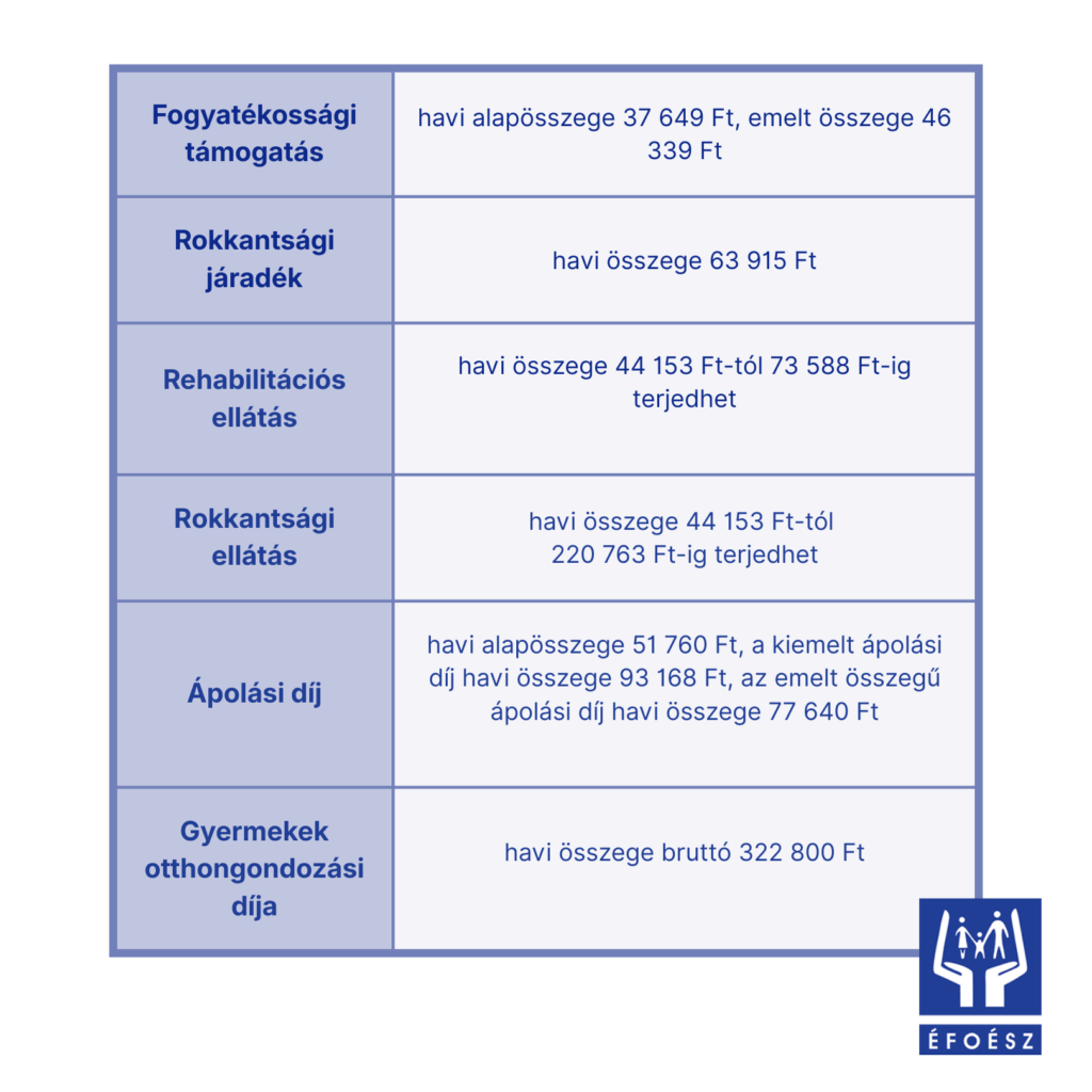 Paragrafus260109 tabla 1024x1024 1